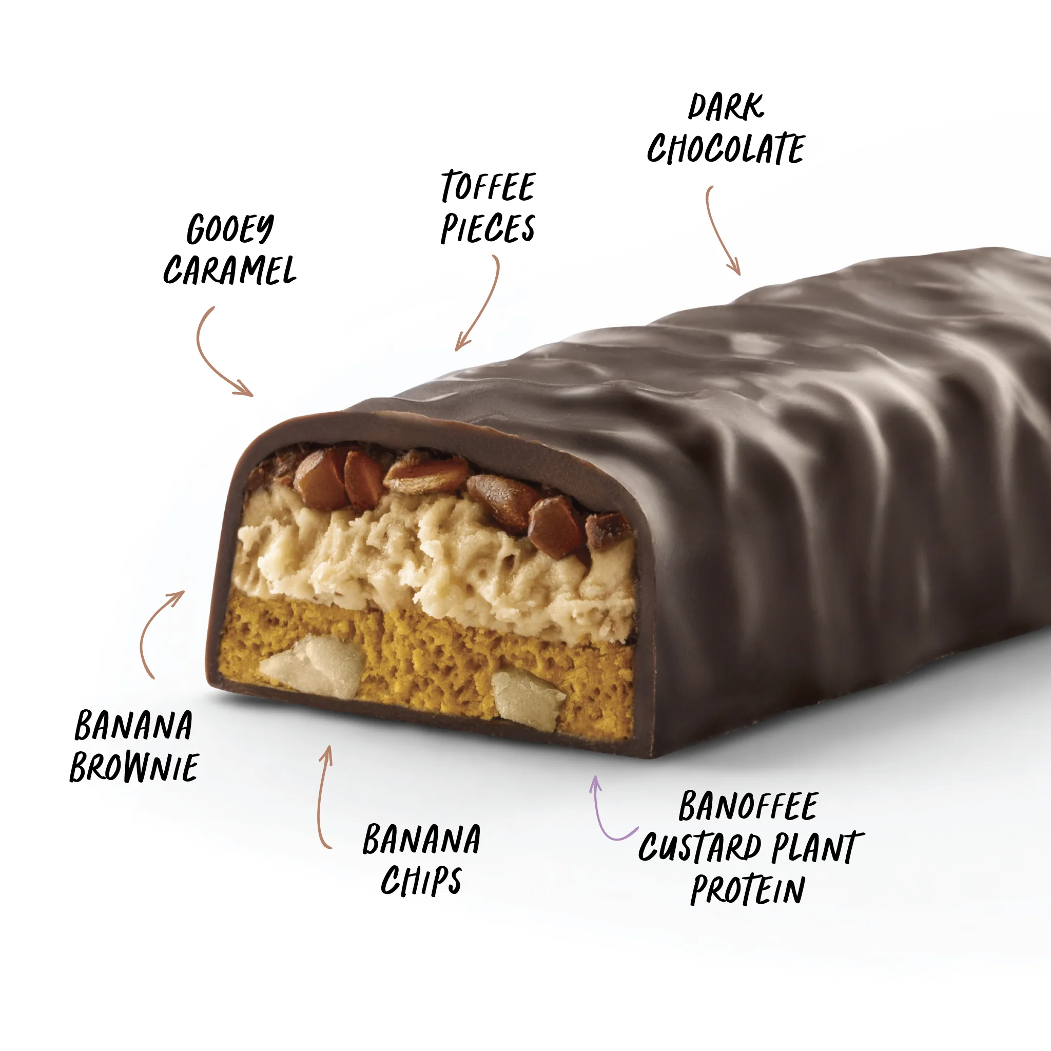 CUSTARD Plant Protein Bar (Vegan, GF) - Banana Toffee - Box of 12 - Image 2