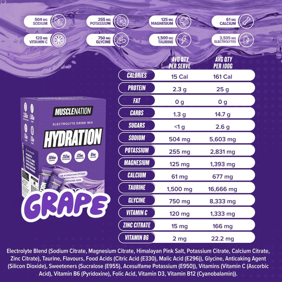 HYDRATION Sticks - Grape - 14 Pack - Image 6