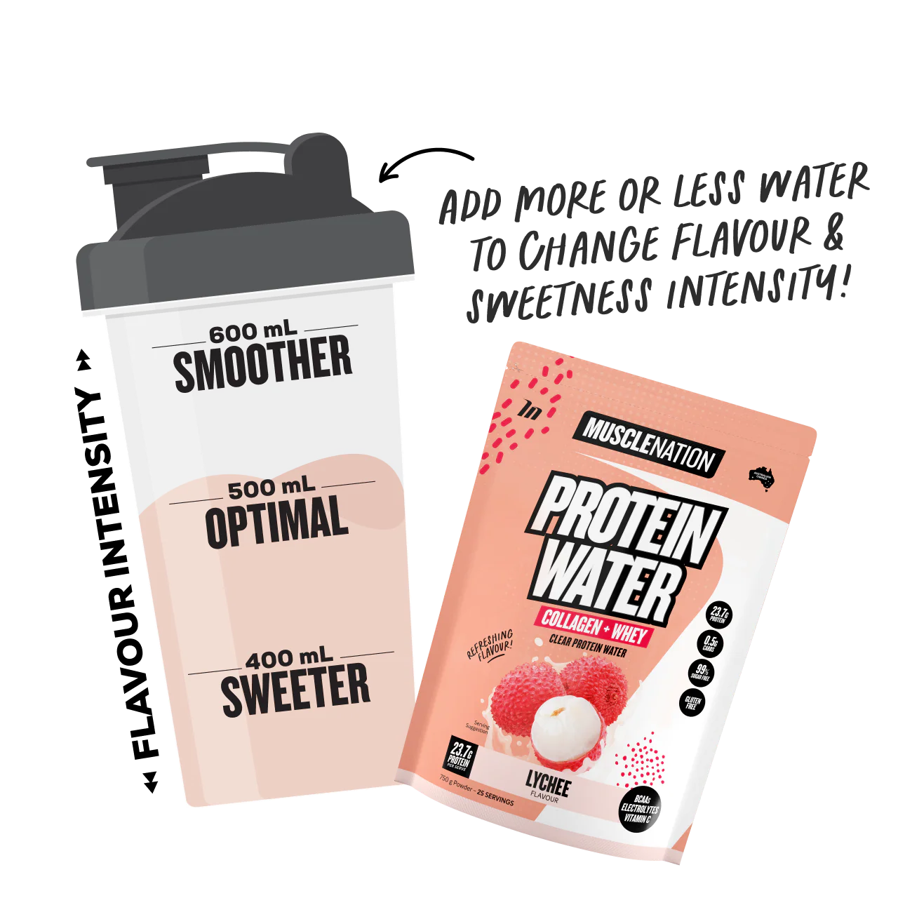 PROTEIN WATER - Lychee - 25 serves - Image 4