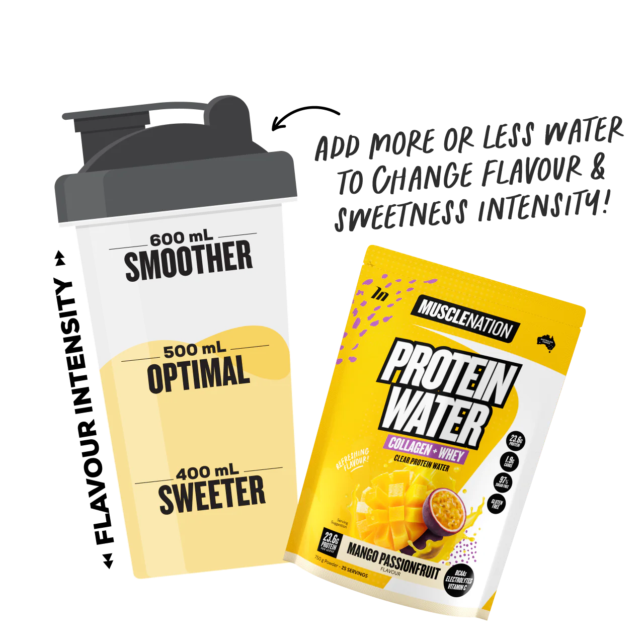 PROTEIN WATER - Mango Passionfruit - 25 serves - Image 4