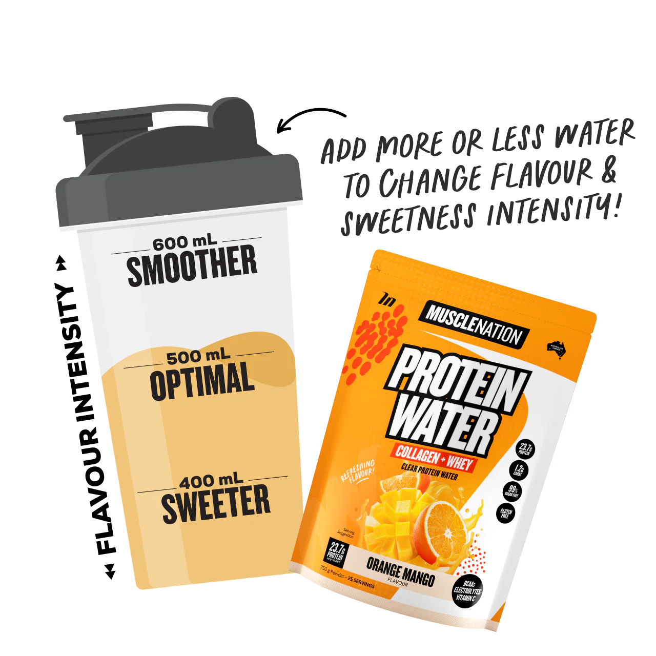 PROTEIN WATER - Orange Mango - 25 serves - Image 3