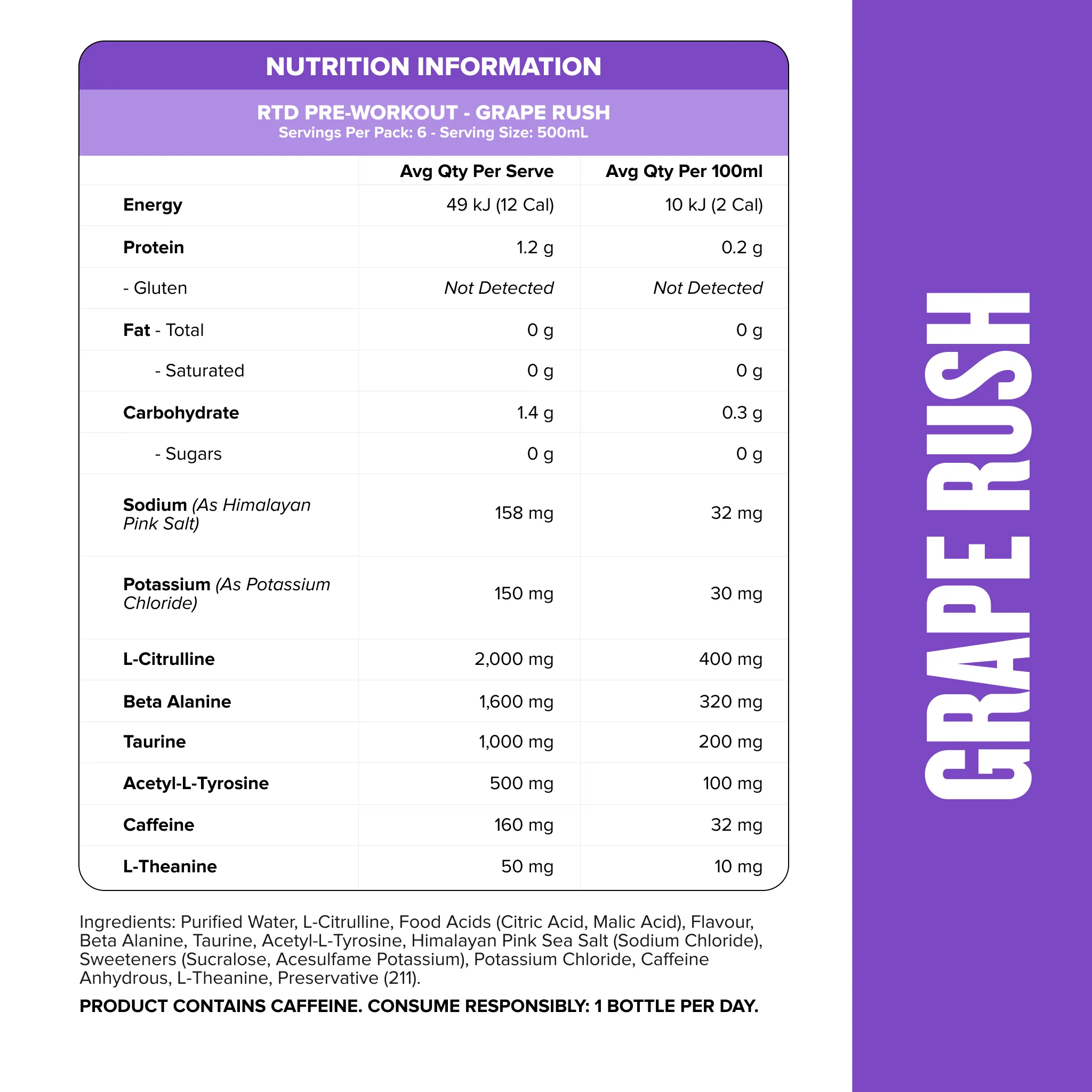 Pre-Workout RTD - Grape Rush 500ml (12 Pack) - Image 2