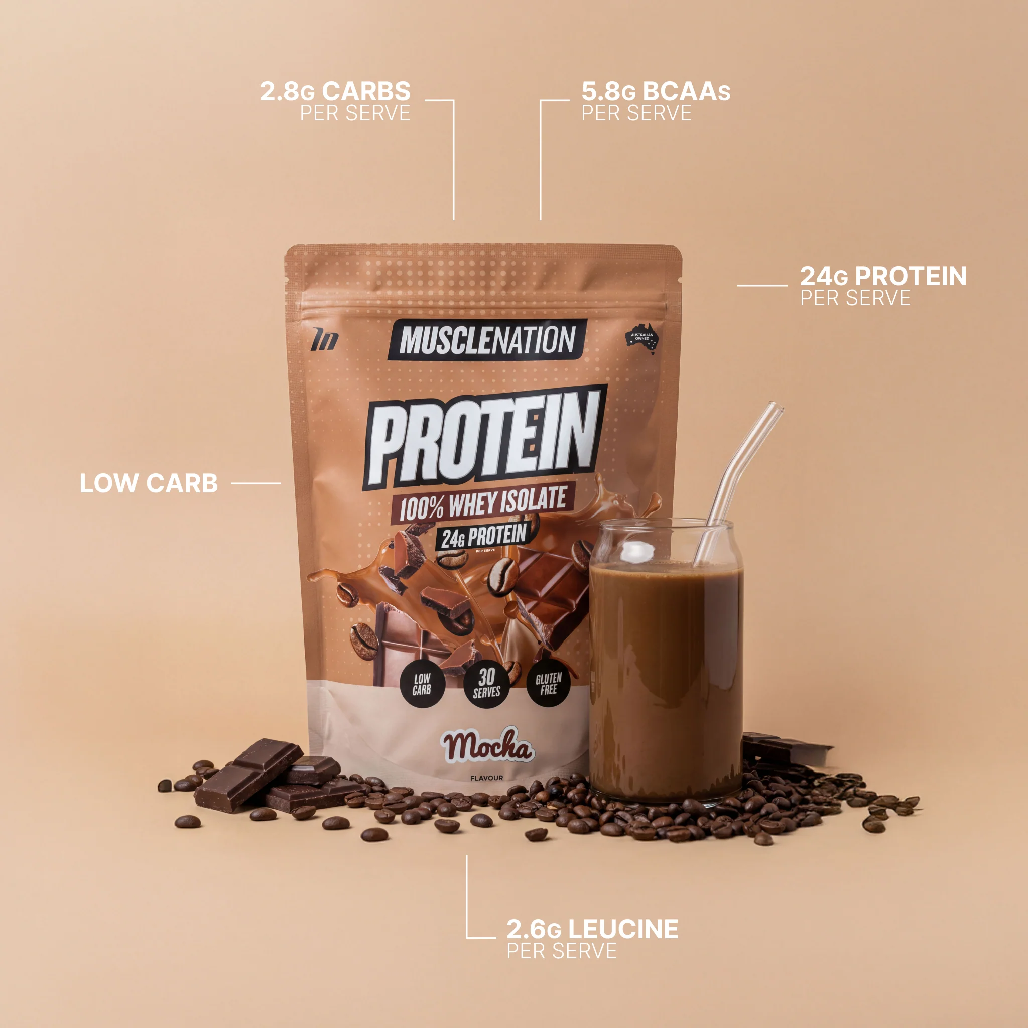 WHEY Protein Isolate - Mocha - 30 serves - Image 2