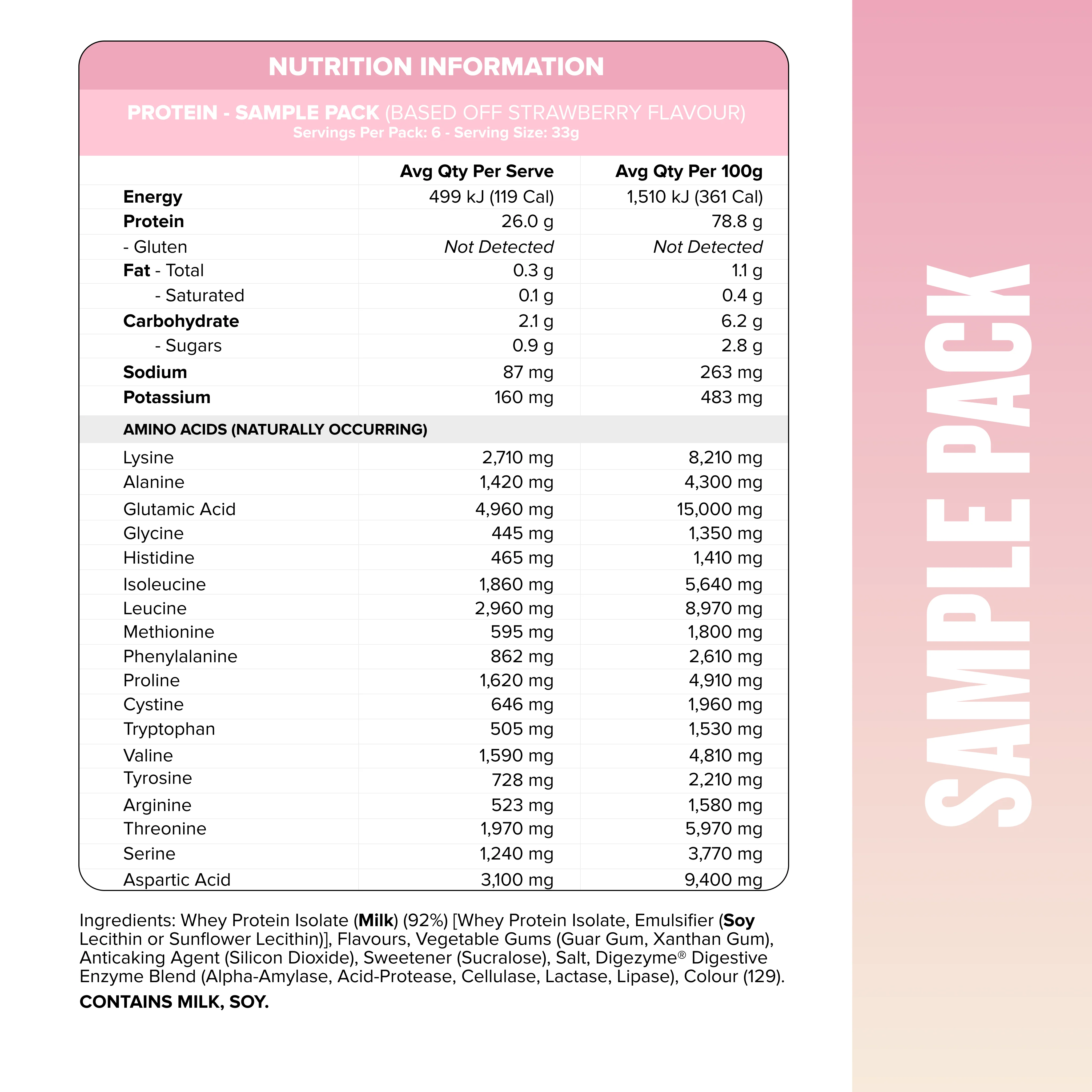 WHEY Protein Isolate - Sample Pack - 6 Flavours - Image 2